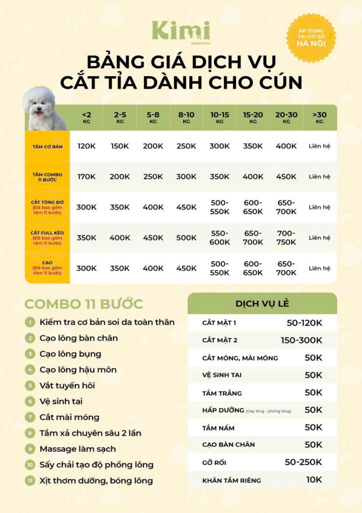 Bảng giá tắm cho chó tại Kimi Pet